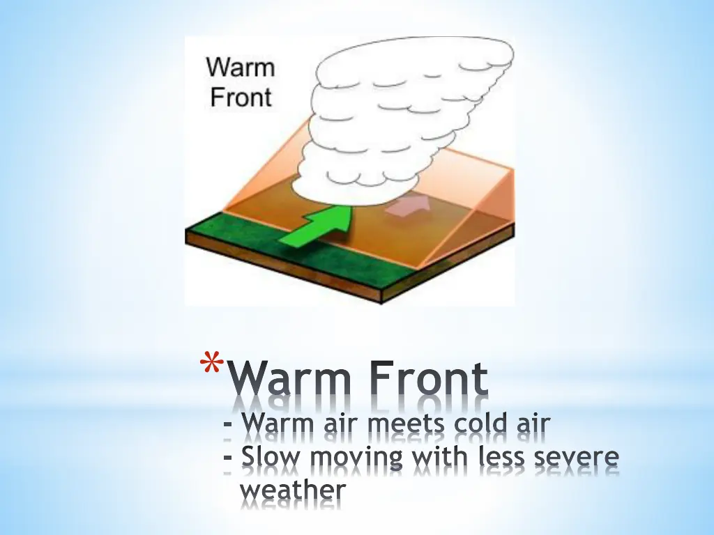 warm front warm air meets cold air slow moving