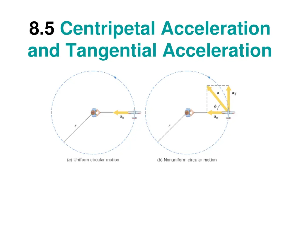 8 5 centripetal acceleration and tangential