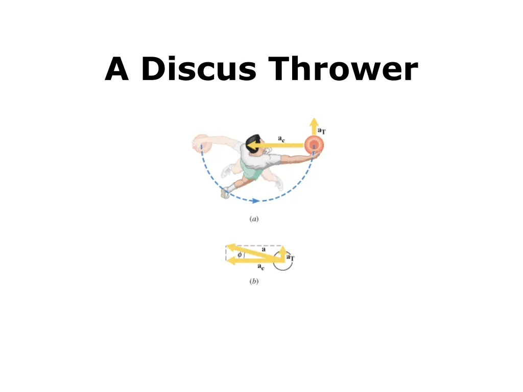 a discus thrower