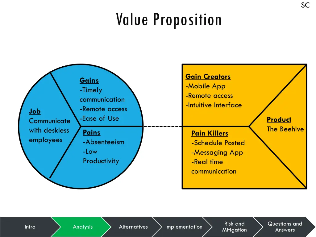 slide10