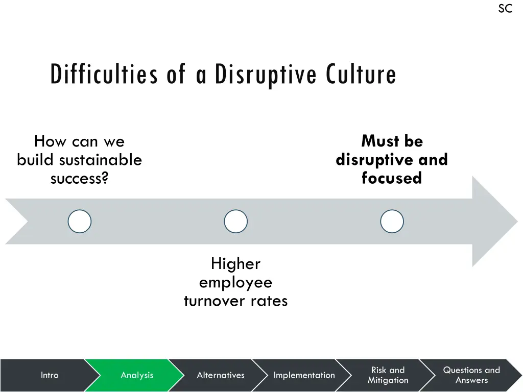 slide11