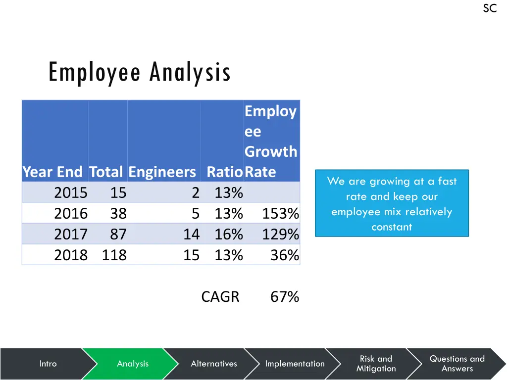 slide14