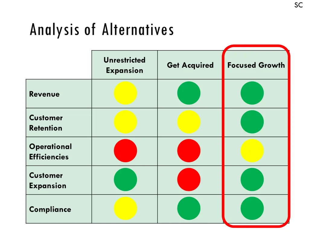 slide21