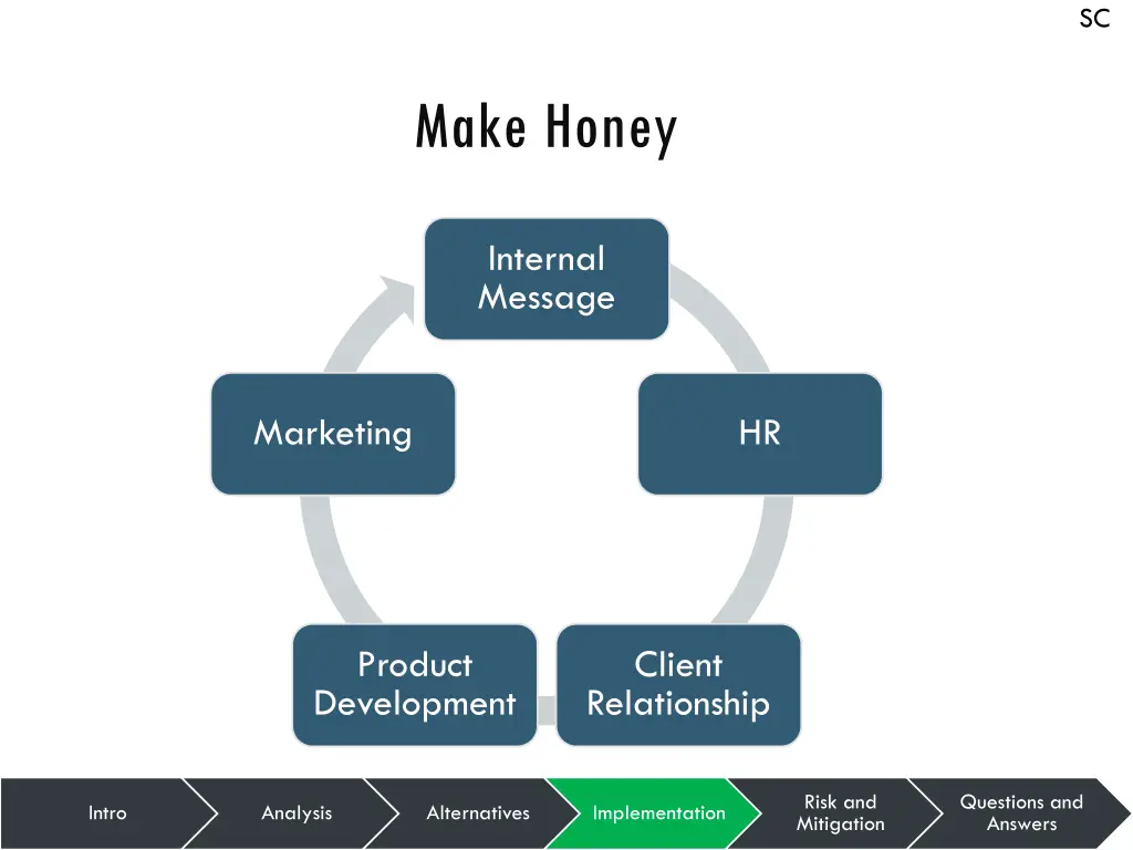 slide24