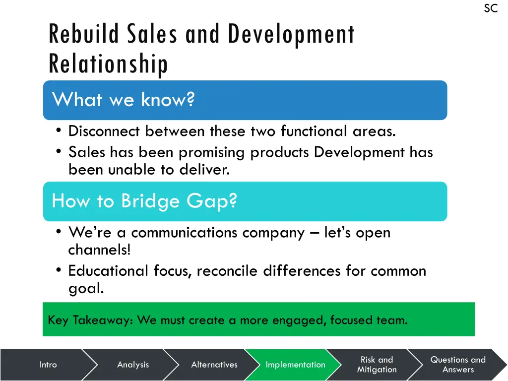 slide29