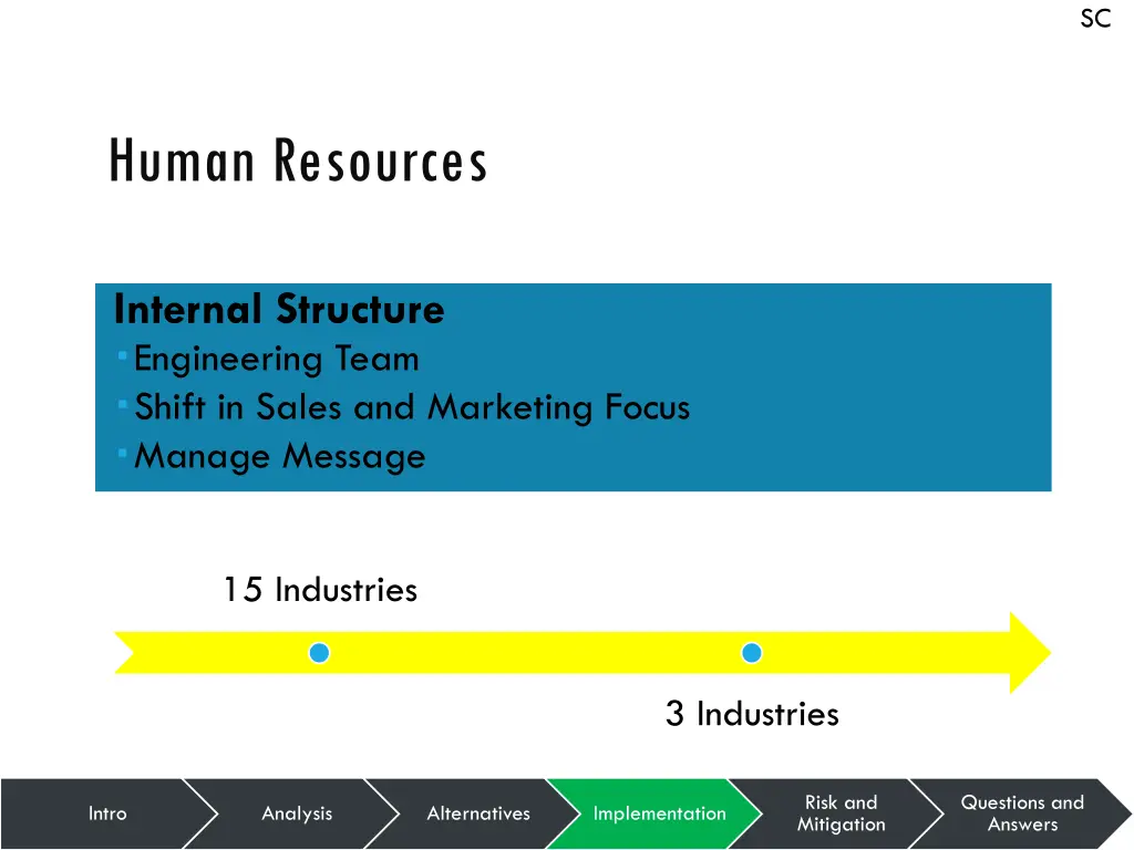slide30