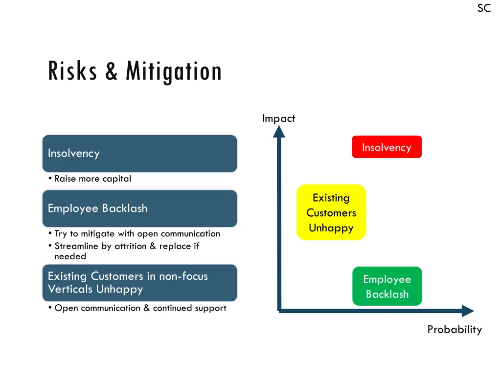 slide47
