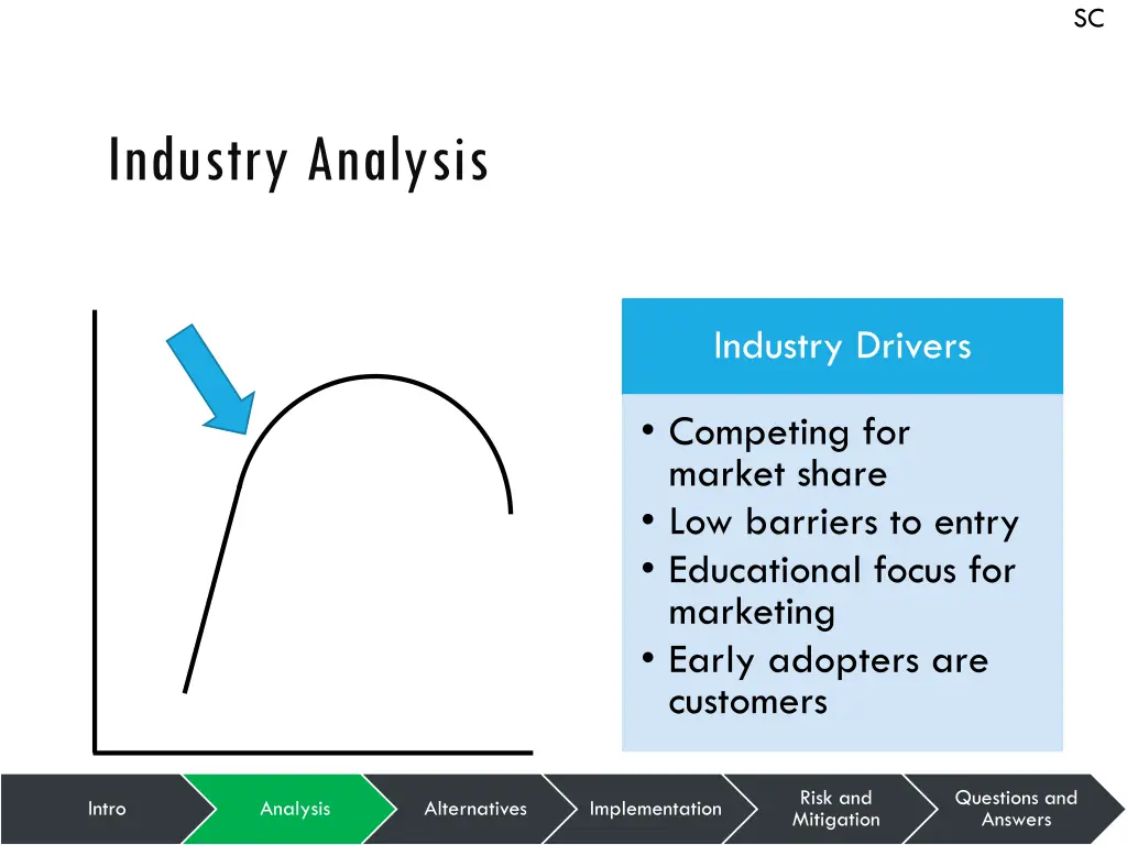 slide6
