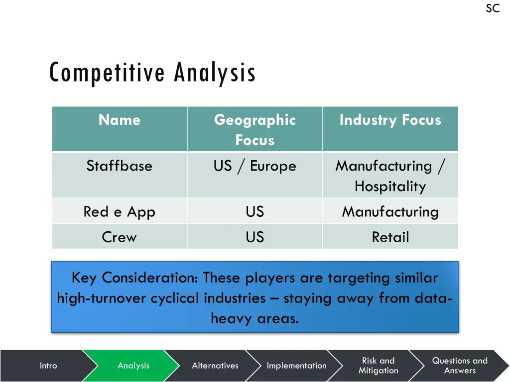 slide7