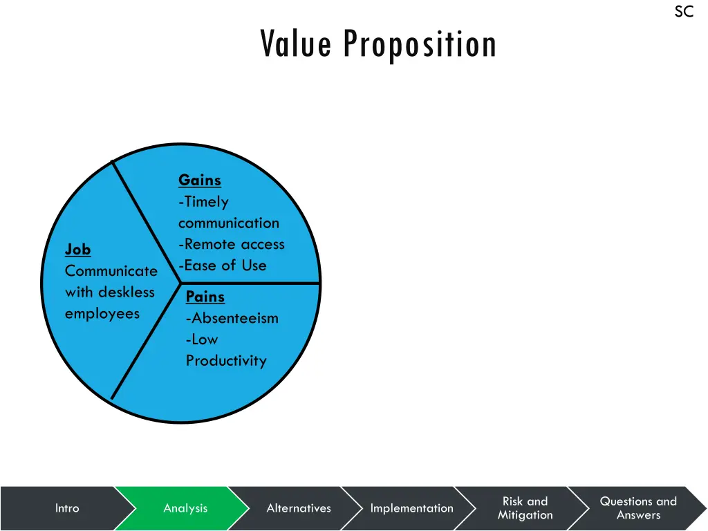 slide9