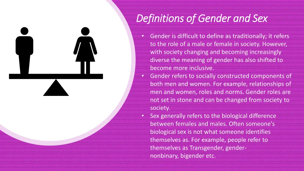 definitions of gender and sex definitions