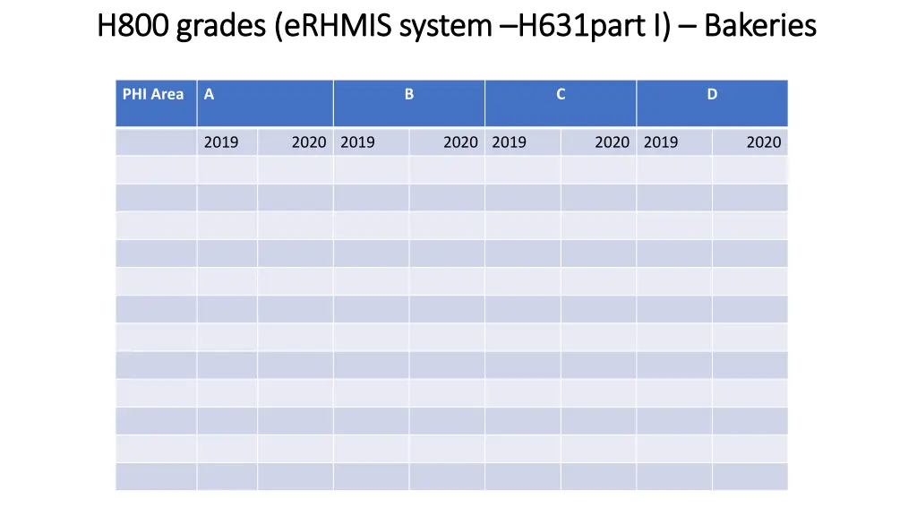 h800 grades erhmis system h800 grades erhmis 1