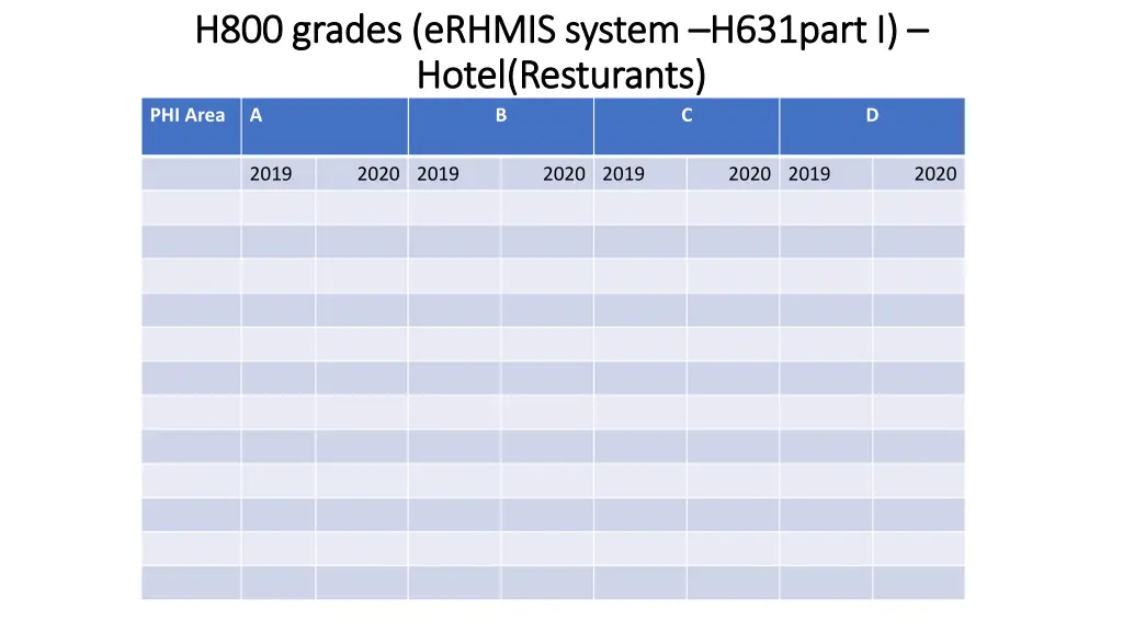 h800 grades erhmis system h800 grades erhmis 2