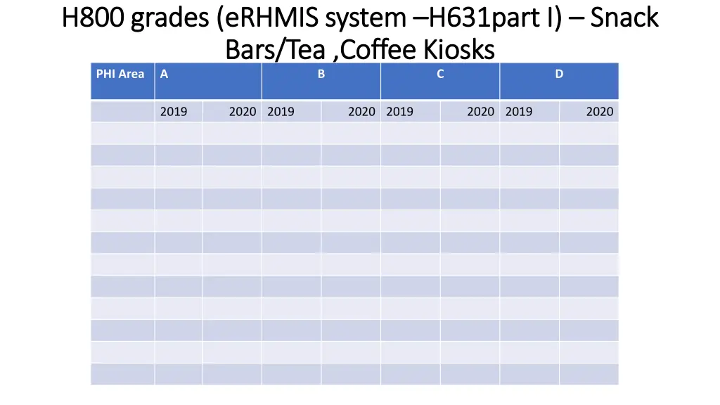 h800 grades erhmis system h800 grades erhmis 3