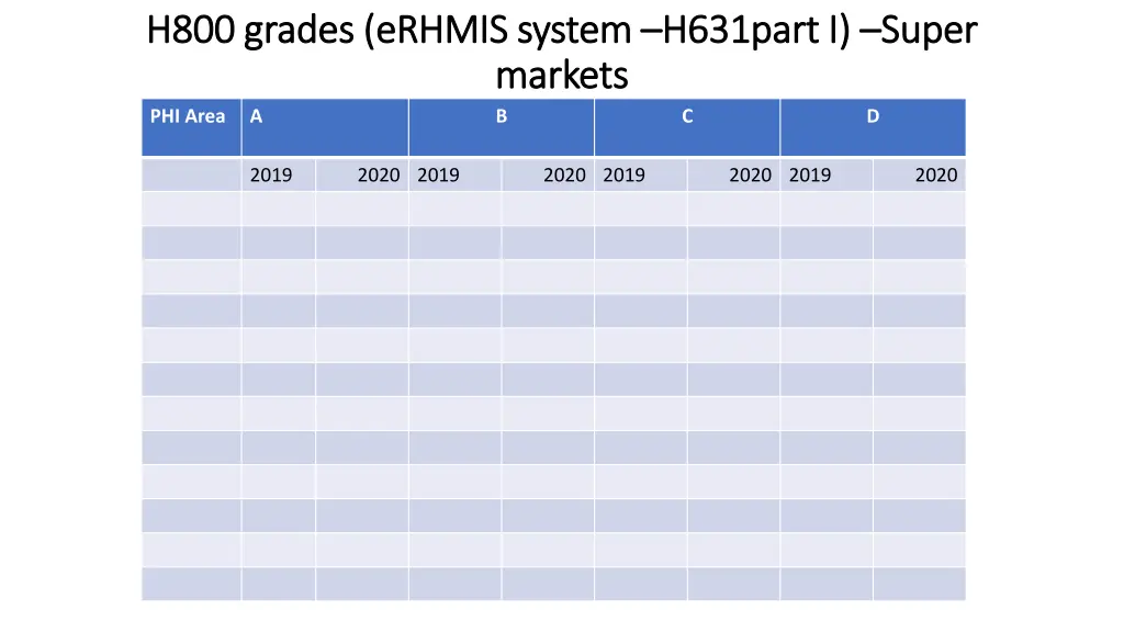 h800 grades erhmis system h800 grades erhmis 4