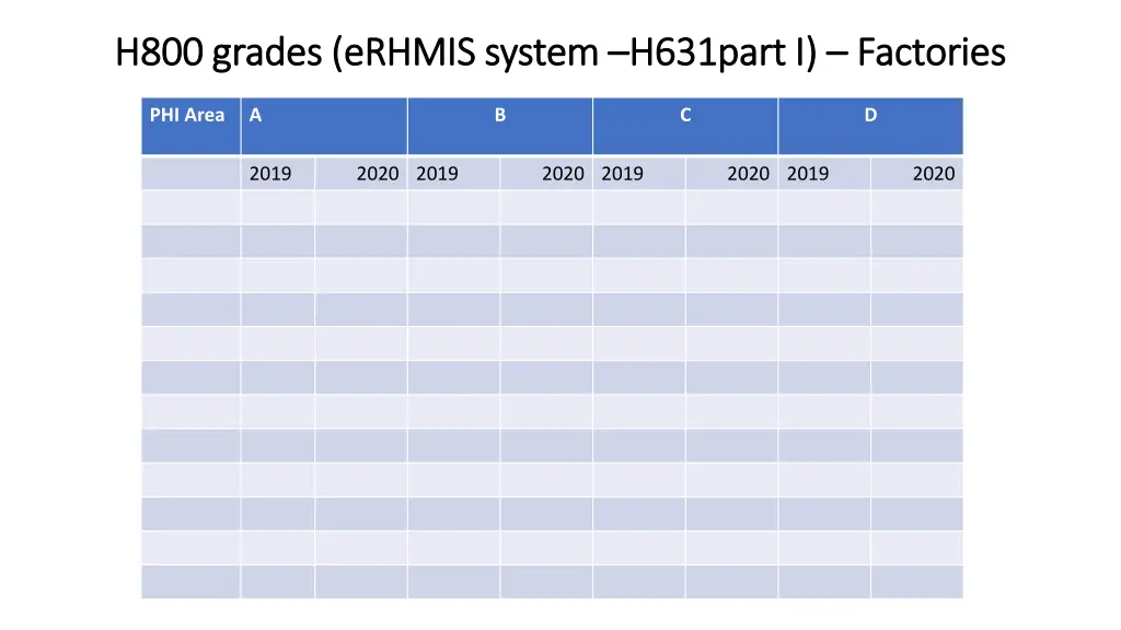 h800 grades erhmis system h800 grades erhmis