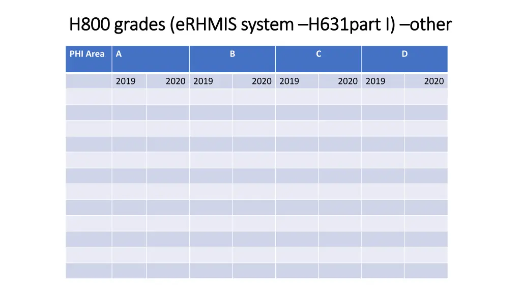 h800 grades h800 grades erhmis 1
