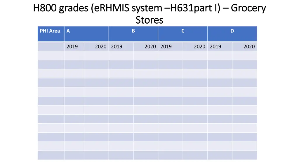 h800 grades h800 grades erhmis