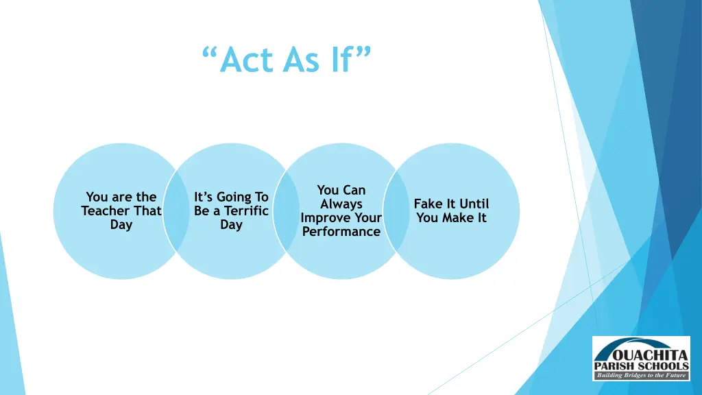 act as if