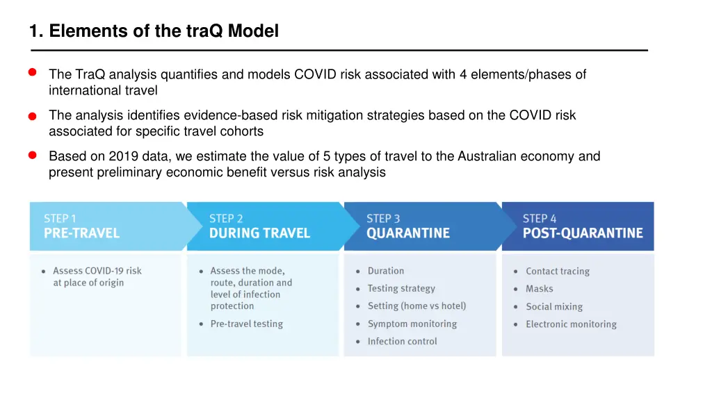 1 elements of the traq model