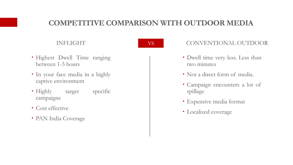 competitive comparison with outdoor media