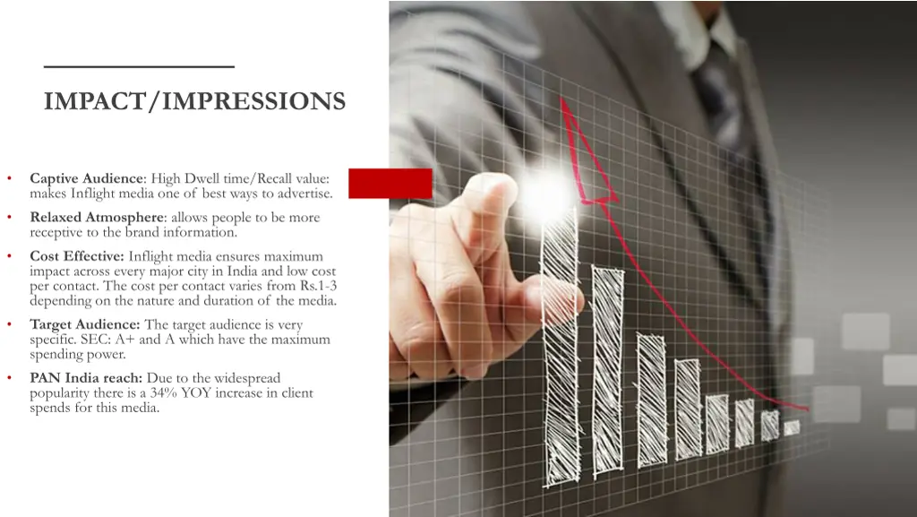 impact impressions