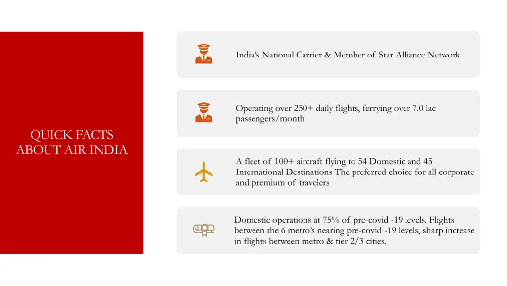 india s national carrier member of star alliance