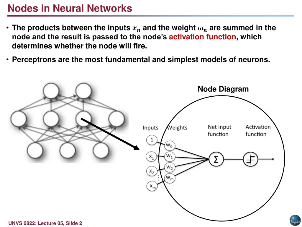 nodes in neural networks