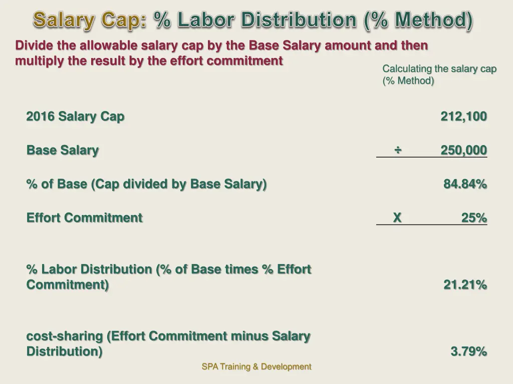 divide the allowable salary cap by the base