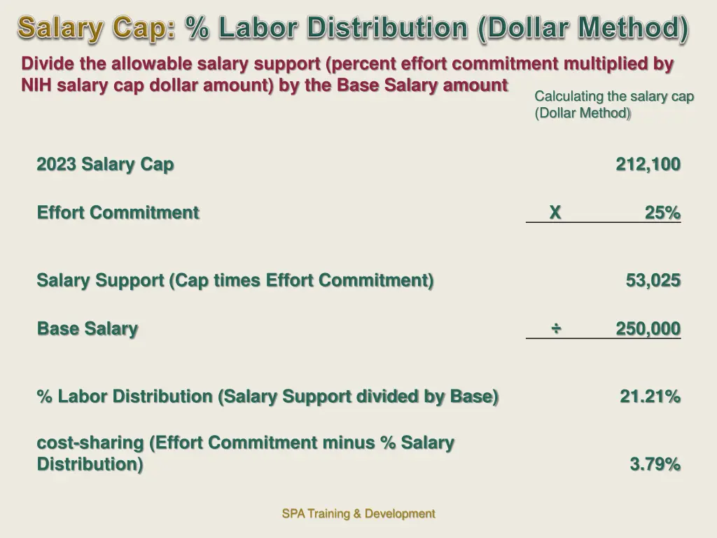 divide the allowable salary support percent