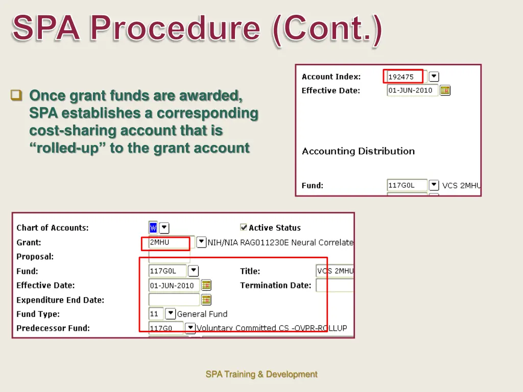 spa procedure cont 1