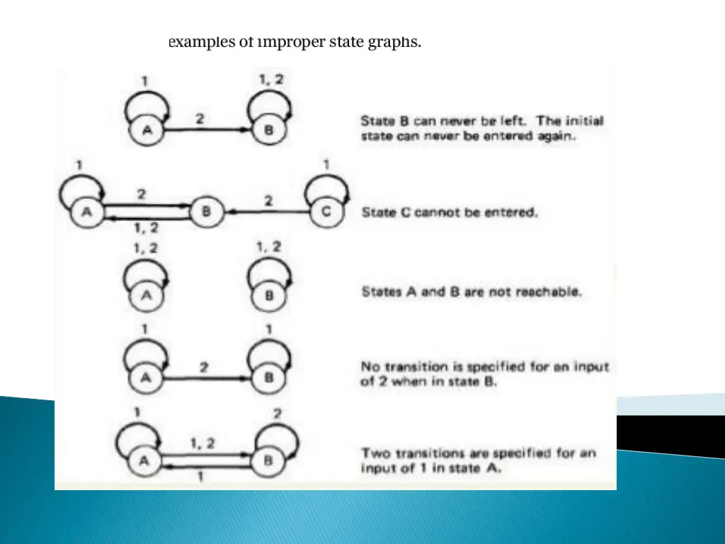 slide12
