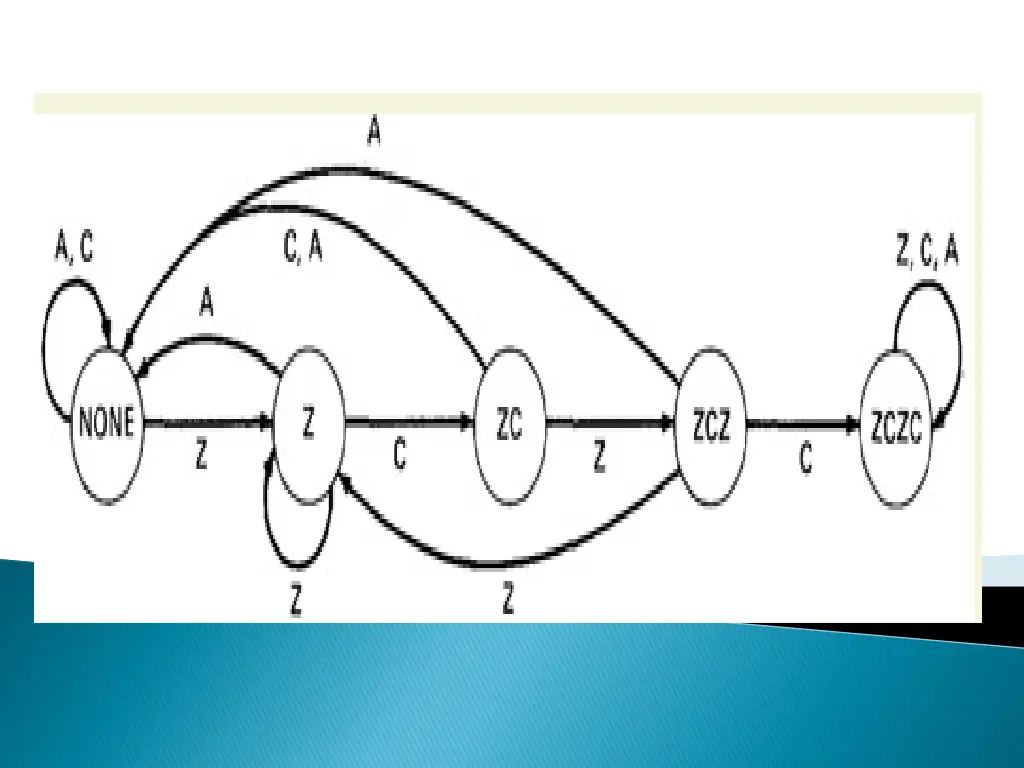 slide6