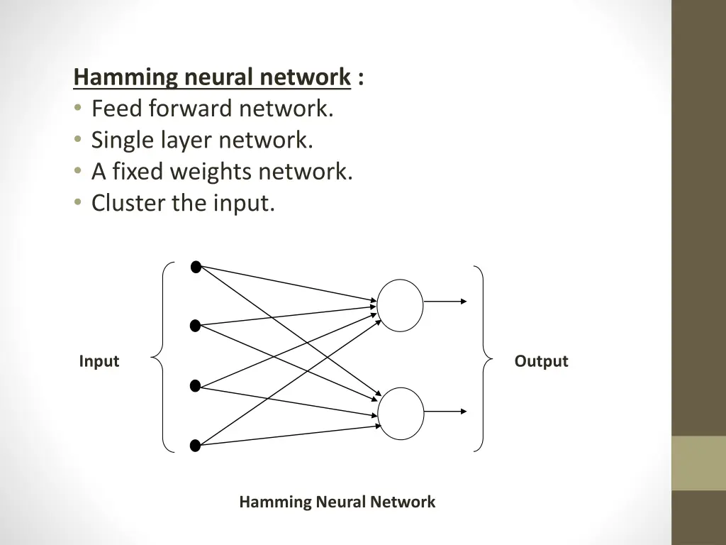 hamming neural network feed forward network