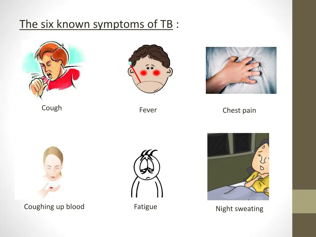 the six known symptoms of tb