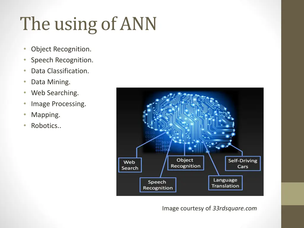 the using of ann