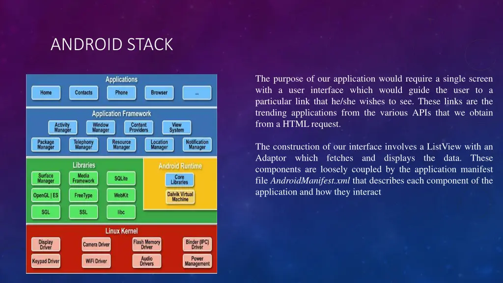 android stack
