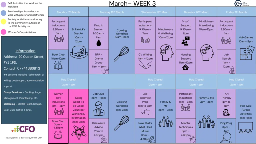 march week 3