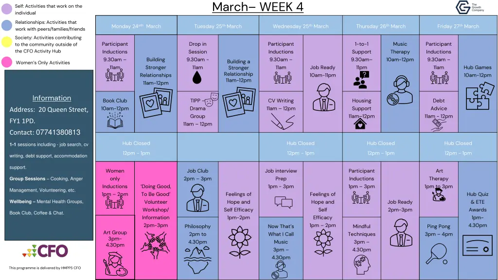 march week 4