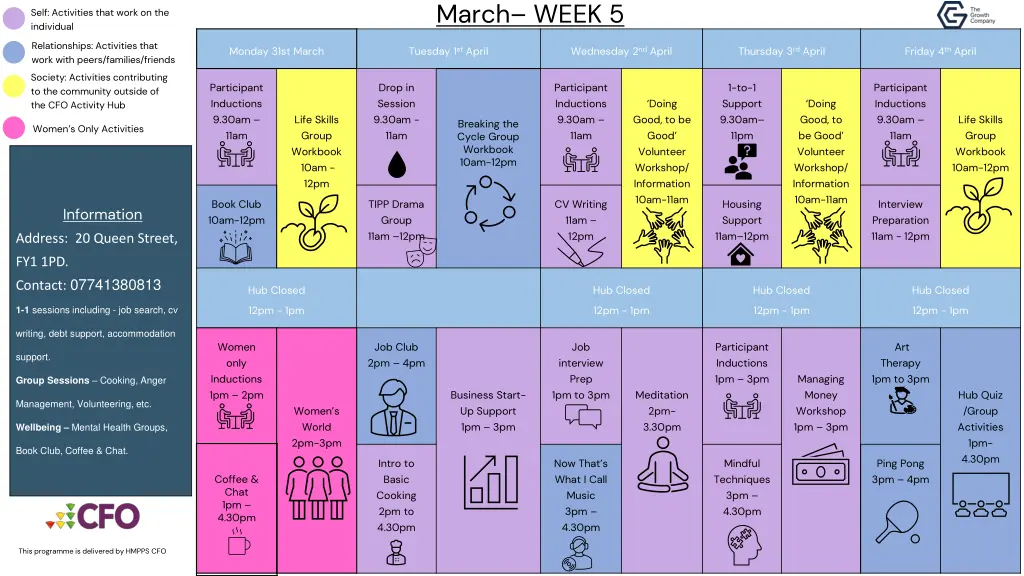 march week 5