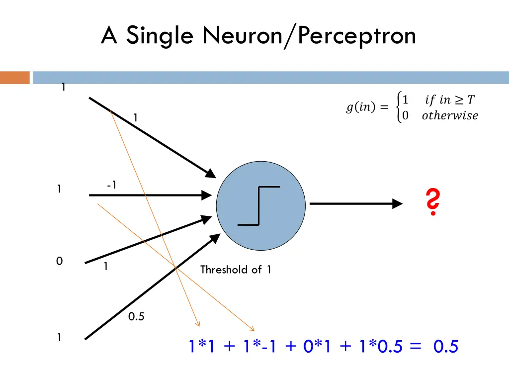 a single neuron perceptron 2