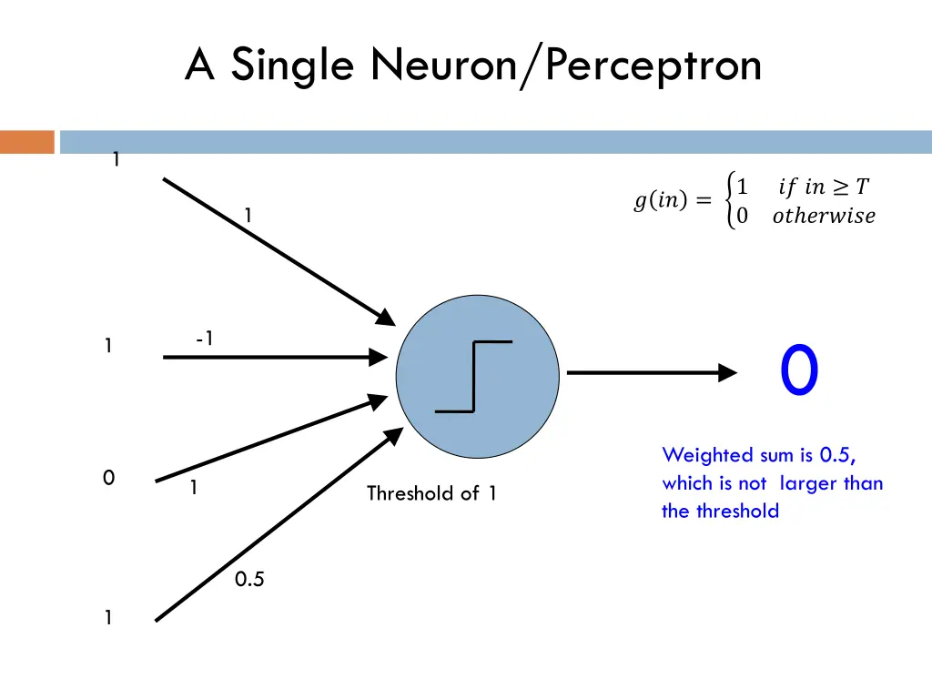 a single neuron perceptron 3