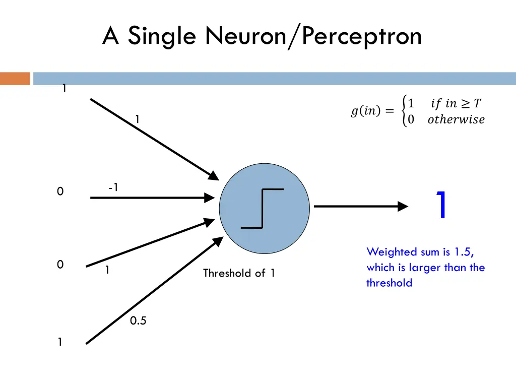 a single neuron perceptron 5