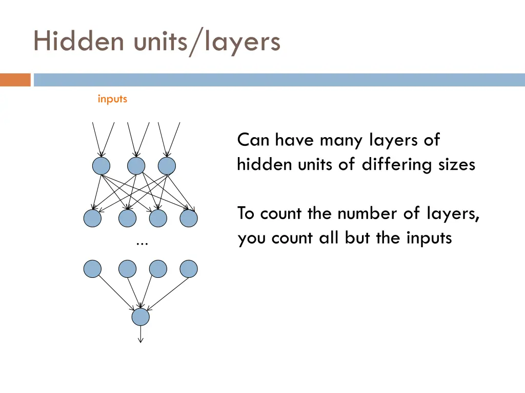 hidden units layers 1