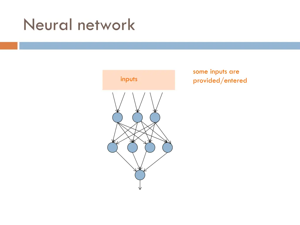 neural network 1