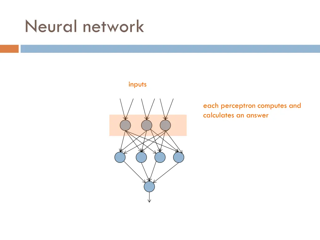 neural network 2