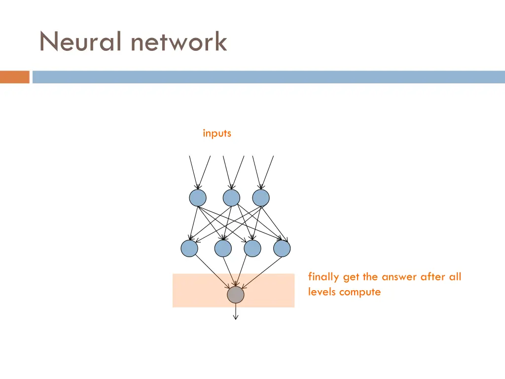 neural network 4