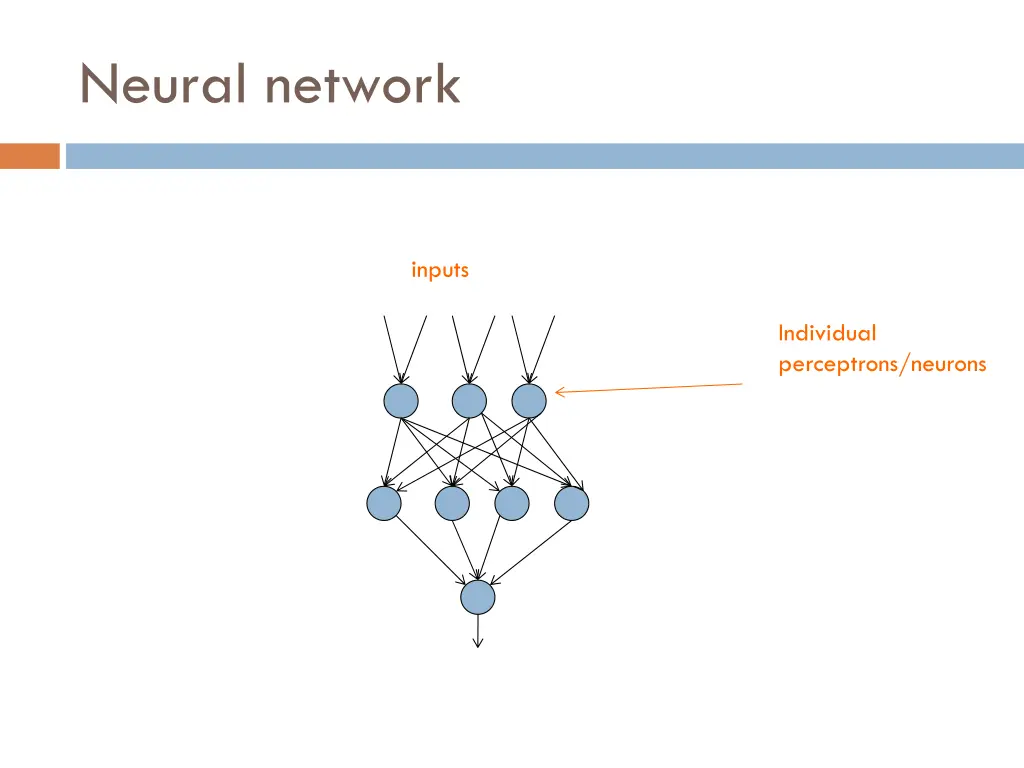 neural network