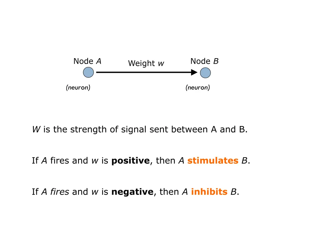 node a
