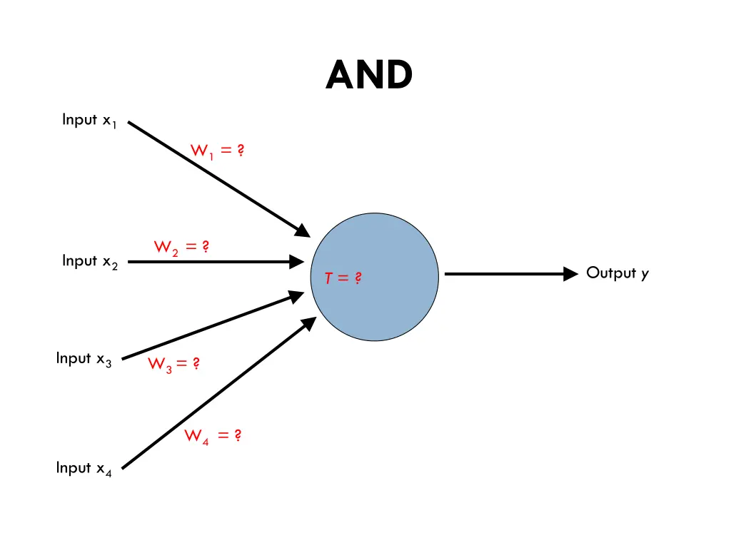 slide38